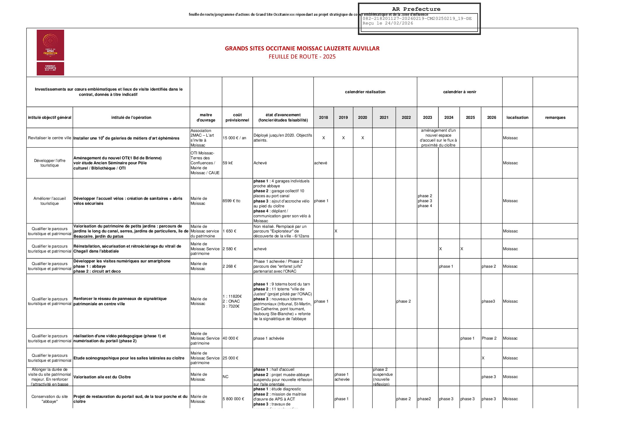 2026.02.19 19 PIECE 2