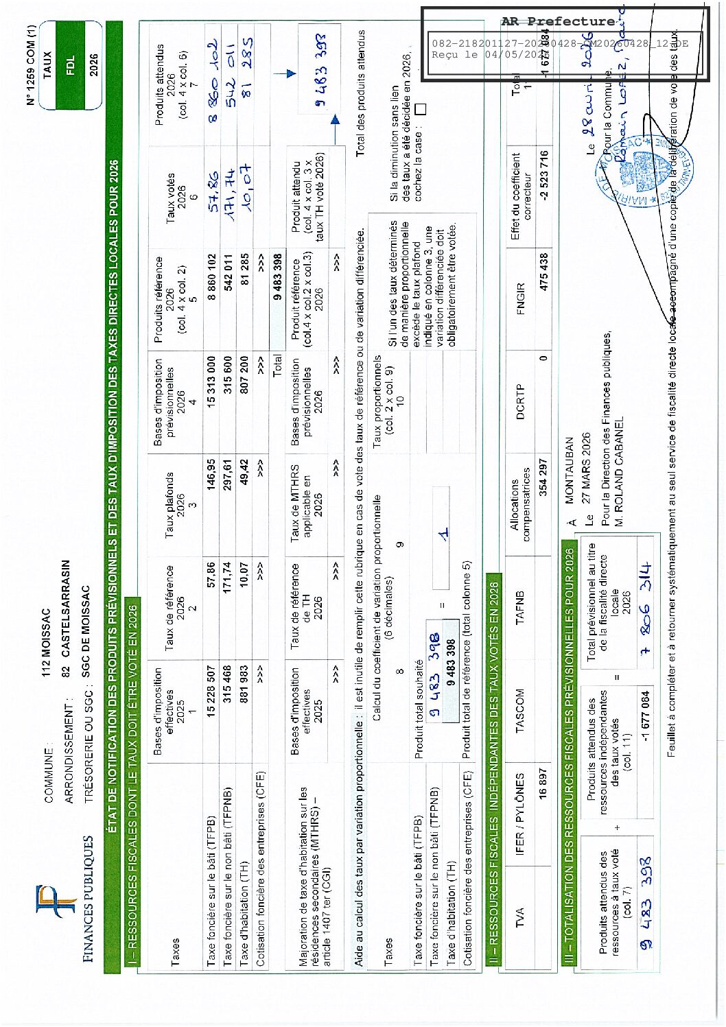 04 12 VOTE TAUX FISCALITE 2026 PIECE
