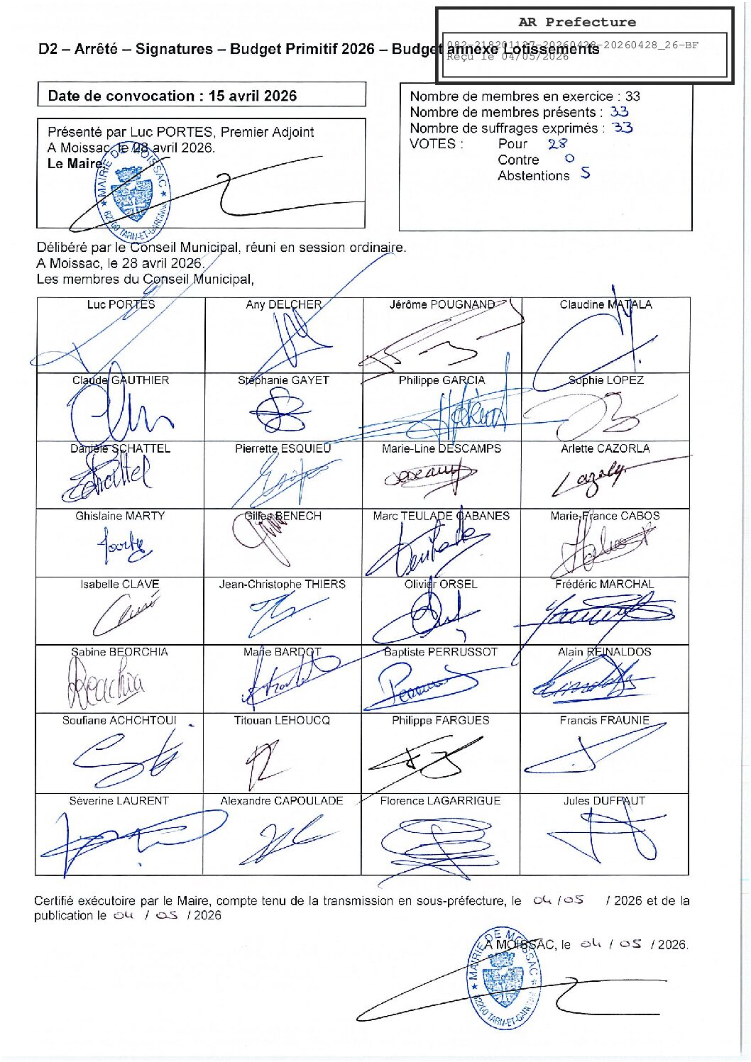 04 26 PIECE SIGNATURES