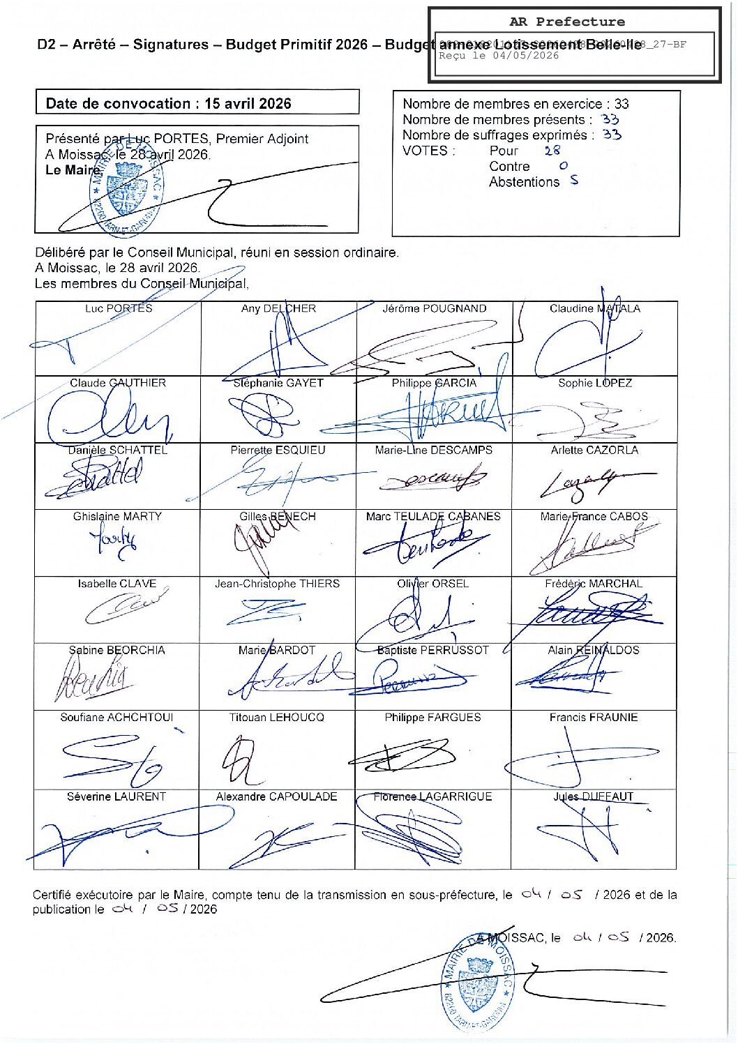 04 27 PIECE SIGNATURES